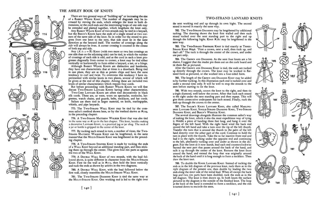 Détail du livre A Book of Knots