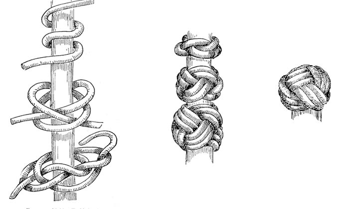 Schéma d'un bonnet turc